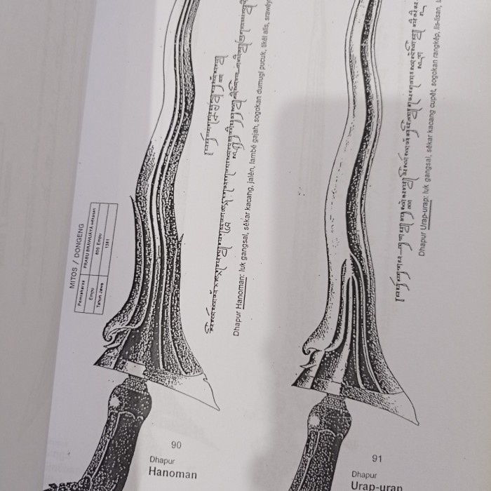 

Terlaris ✨ -Dhapur buku gambar bentuk keris dan tombak- 2.1.23