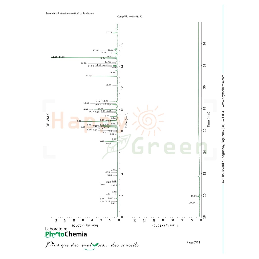 Happy Green Valerian Essential Oil  - Minyak Valerian 100% Murni