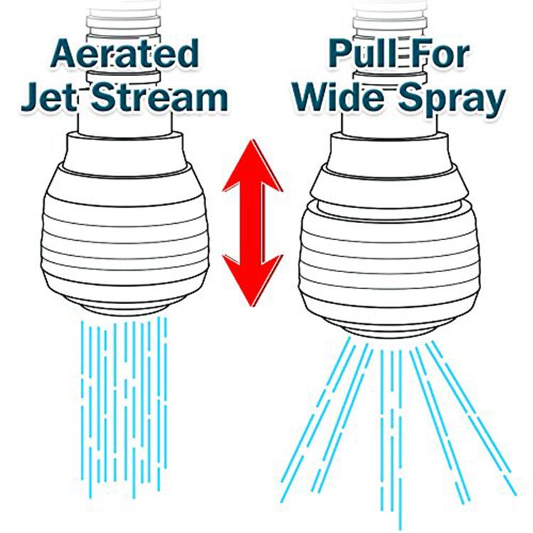 2 Mode Keran Air 360 nozzle spray Hemat Air 60% Multifungsi Kamar Mandi Dapur Wastafel Sambungan Kran 3 Mode