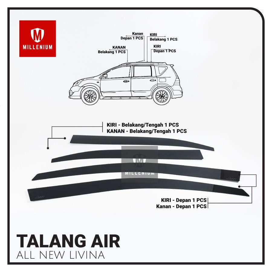 TALANG AIR PINTU MOBIL NISSAN ALL NEW LIVINA 2019 - 2023 MODEL FLAT