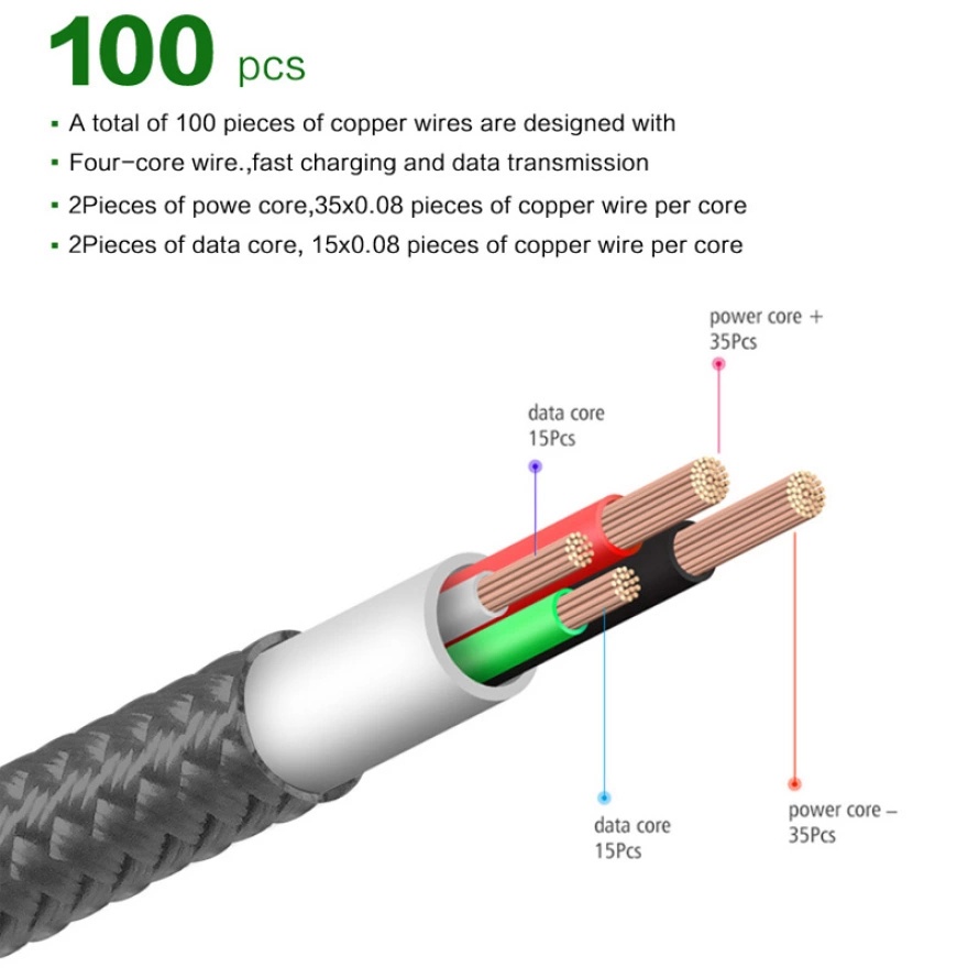 JOYSEUS Kabel data 2A USB Micro Cable 100CM Fast Charging for Smartphone xiaomi samsung -JC15M