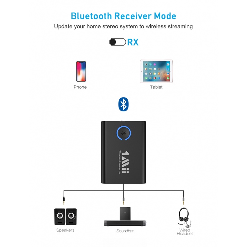 1Mii ML301 ML 301 Wireless Bluetooth Transmitter Receiver