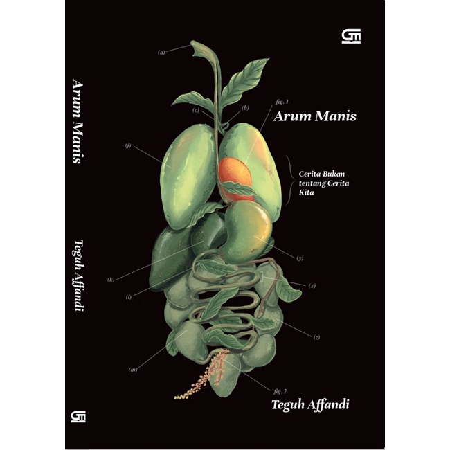 Arum Manis - Teguh Affandi