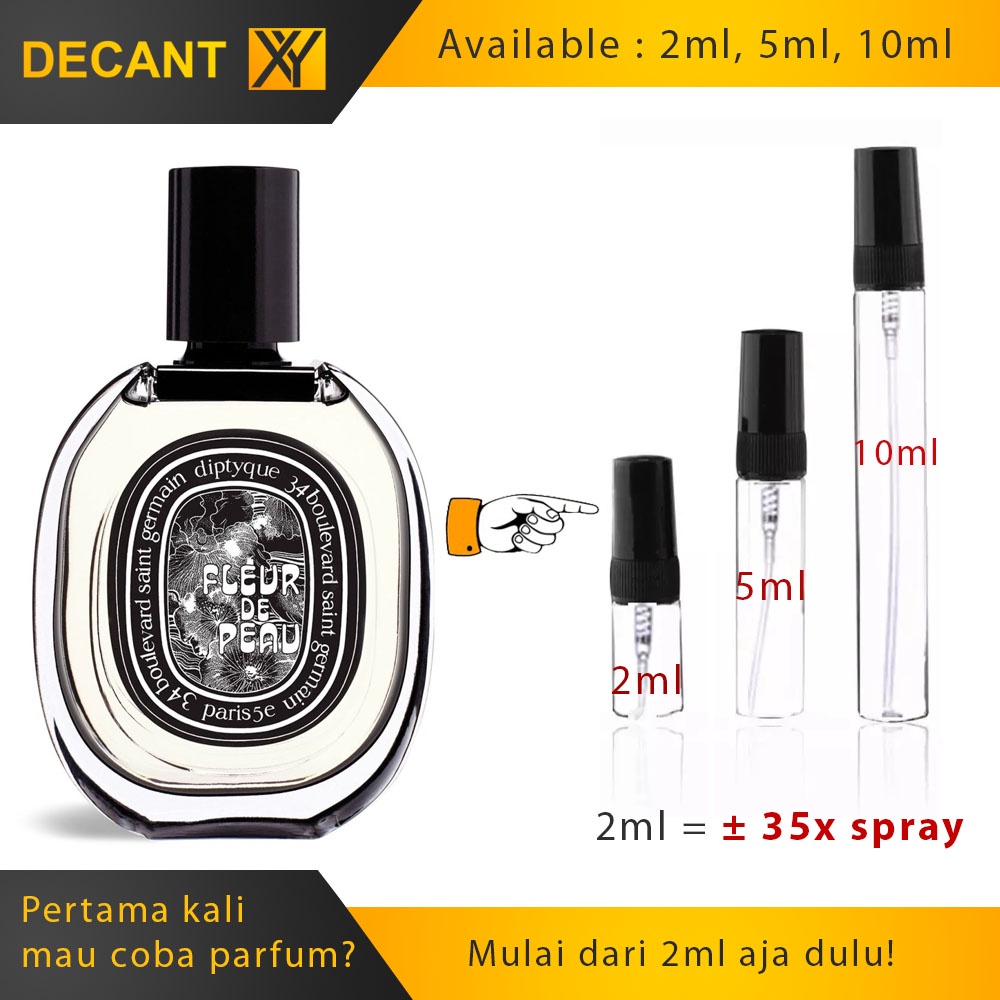 Decant Parfum Diptyque Fleur de Peau EDP