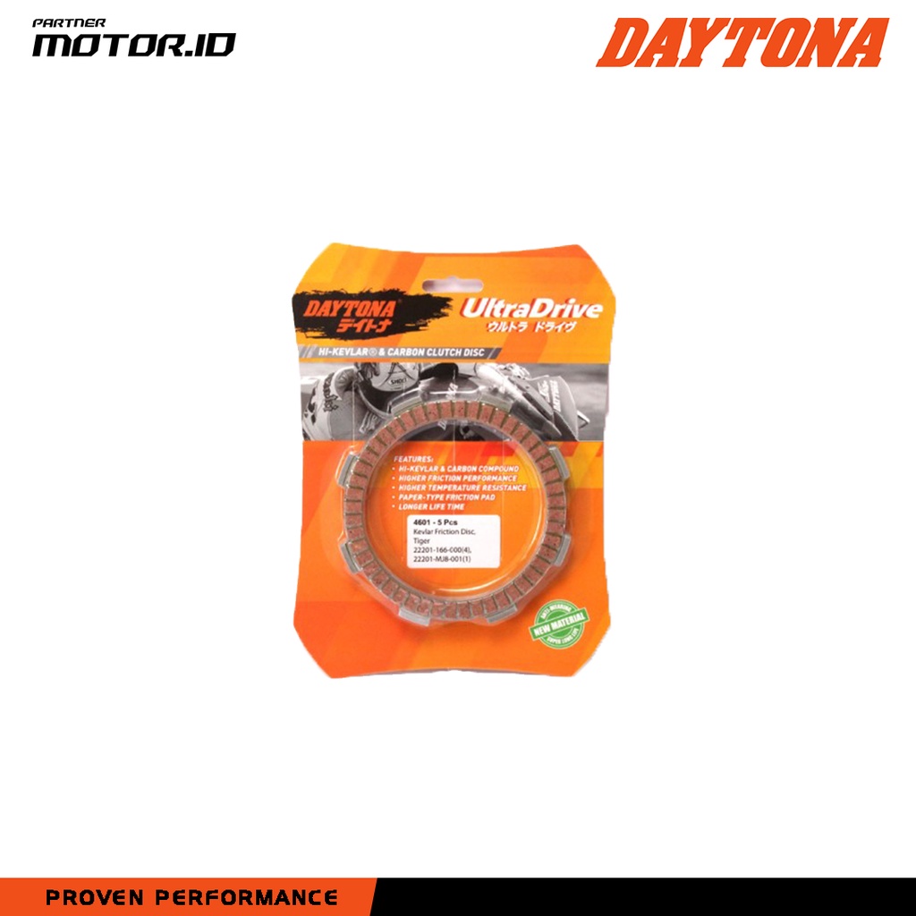 KAMPAS KOPLING DAYTONA HONDA TIGER