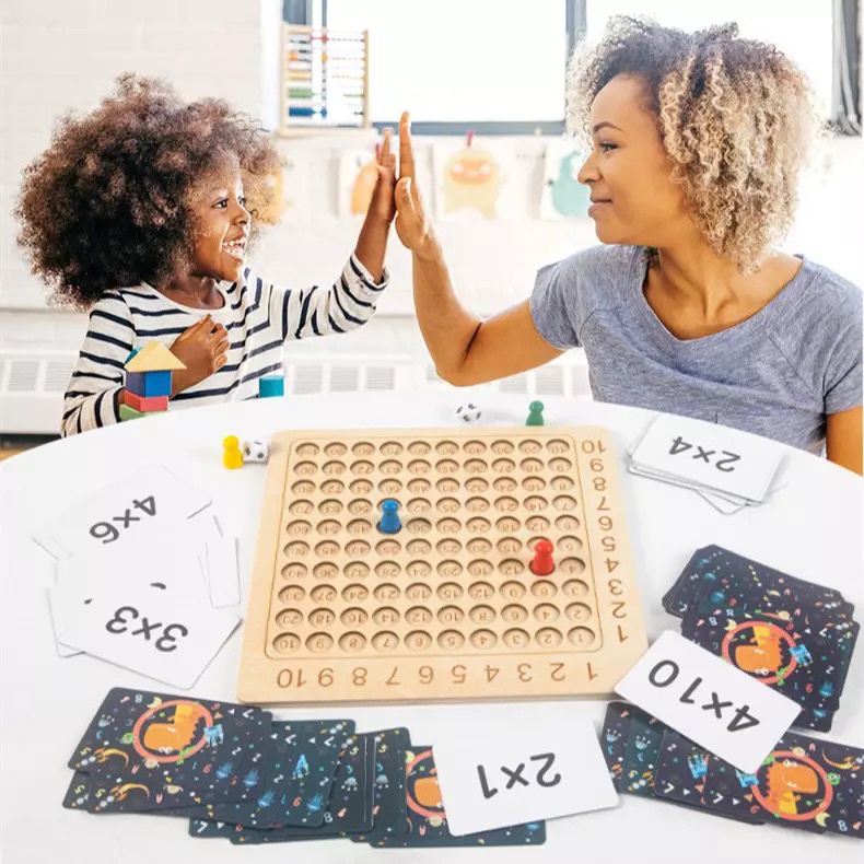 Puzzle Board Game Mainan Edukasi Anak | Multiplication Board | Permainan Seru Untuk Keluarga Mainan Edukasi Anak Laki Laki Perempuan