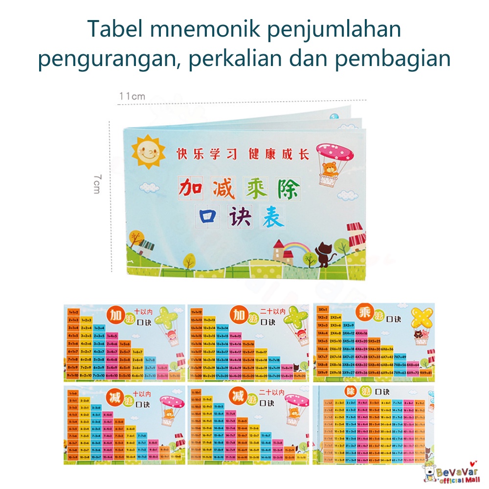 BEVAVAR Intelligence Stick Berhitung Mainan Edukasi Berhitung Anak /Counting Stick