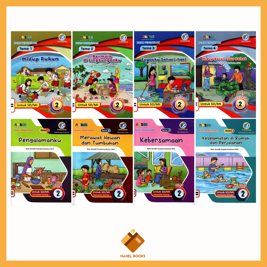 LKS TEMA KELAS 2 SEMESTER 1, SEMESTER 2 - AKSES