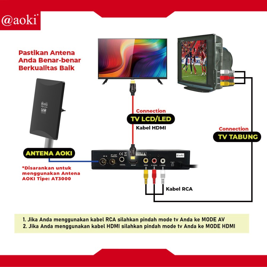 SET TOP BOX AOKI ASTB-T2-01 RECEIVER DVB-T2 PIONEER FITUR BERGARANSI