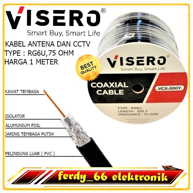 kabel antena coaxial VISERO RG-6 Coaxial cable 75 ohm