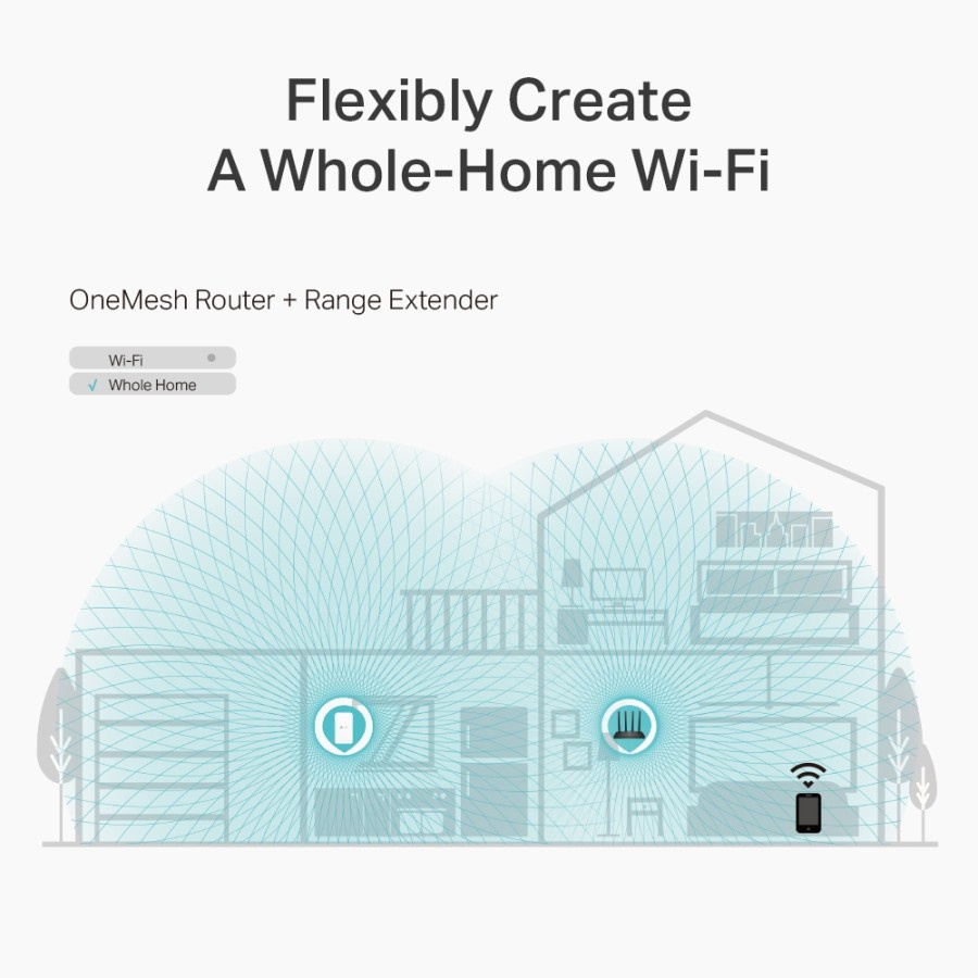 Router TP-Link Archer A6 AC1200 Wireless MU-MIMO Gigabit Router