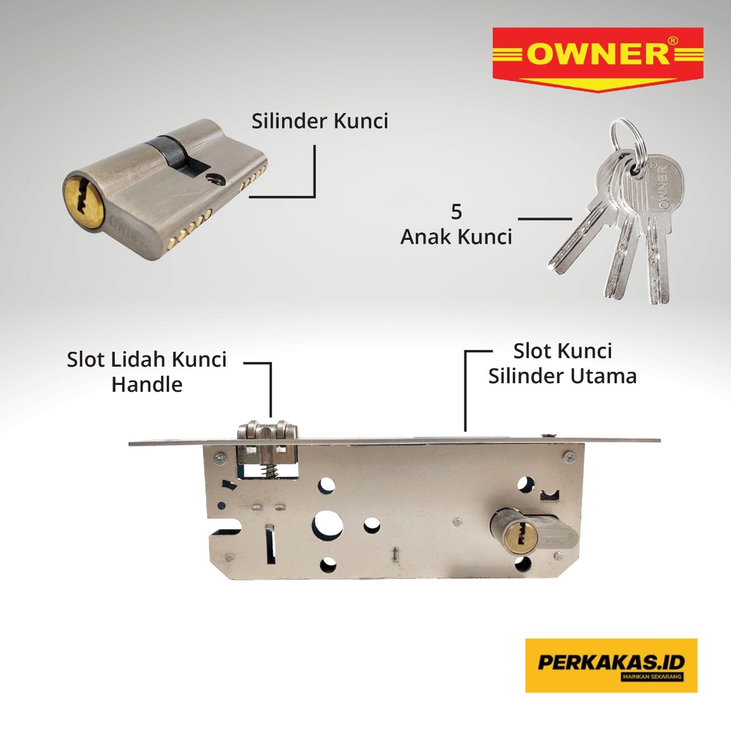 Body Pelor Rellor 2 Pintu Stainless Stell OWNER