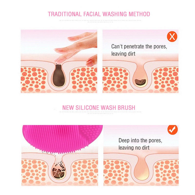 DADAWARD 1Pc Silicone Washing Pad Facial Exfoliating Blackhead Face Cleansing Brush Tool