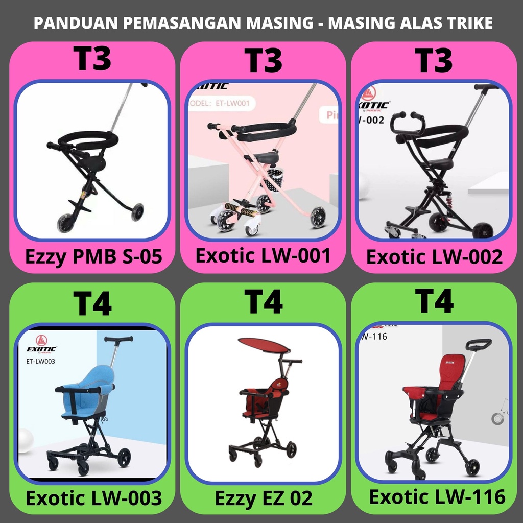 NIORUN T4 - BANTALAN / ALAS TRIKE SEGIEMPAT kereta dorong kecil stroler bayi akachan spad