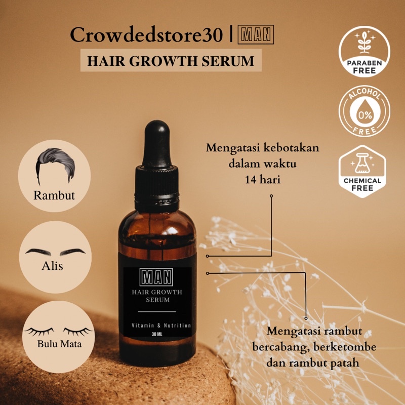 Penumbuh Rambut/Brewok/Halis original 100% ampuh