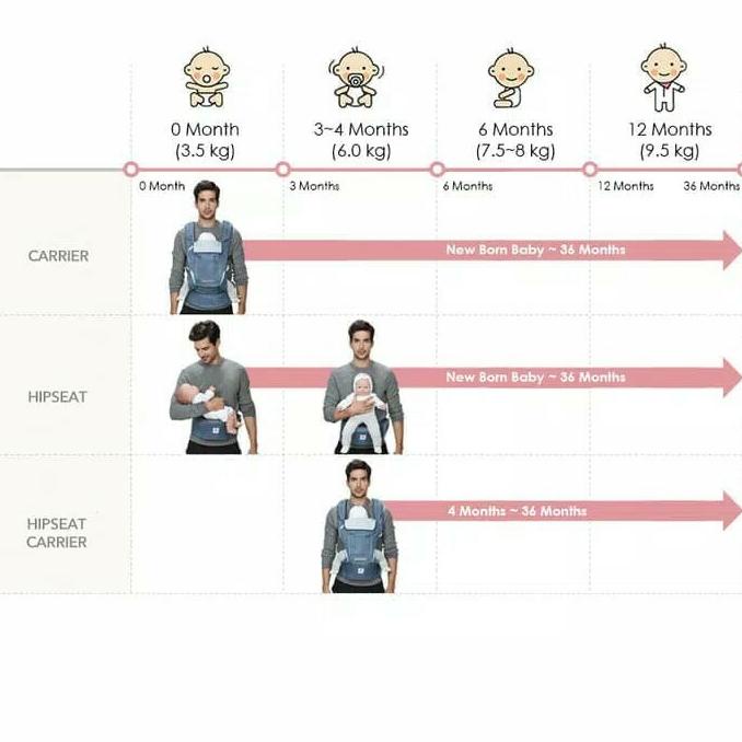 Pognae No 5+ Denim Grey