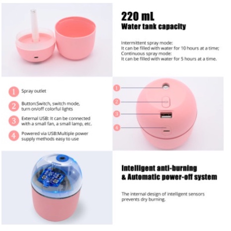 Air Humidifier Diffuser Aromatherapy Pelembab Udara Mesin Pengharum Pewangi Ruangan Ruangan Purifier