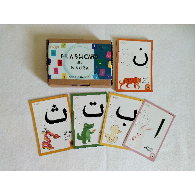 

ENON FLASHCARD EDUKASI ANAK