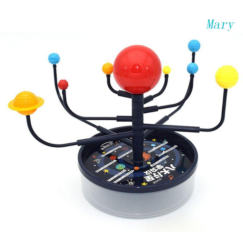 Alat Mainan Set Edukasi Mainan Tata Surya Model Mary Planet Toys Table Games