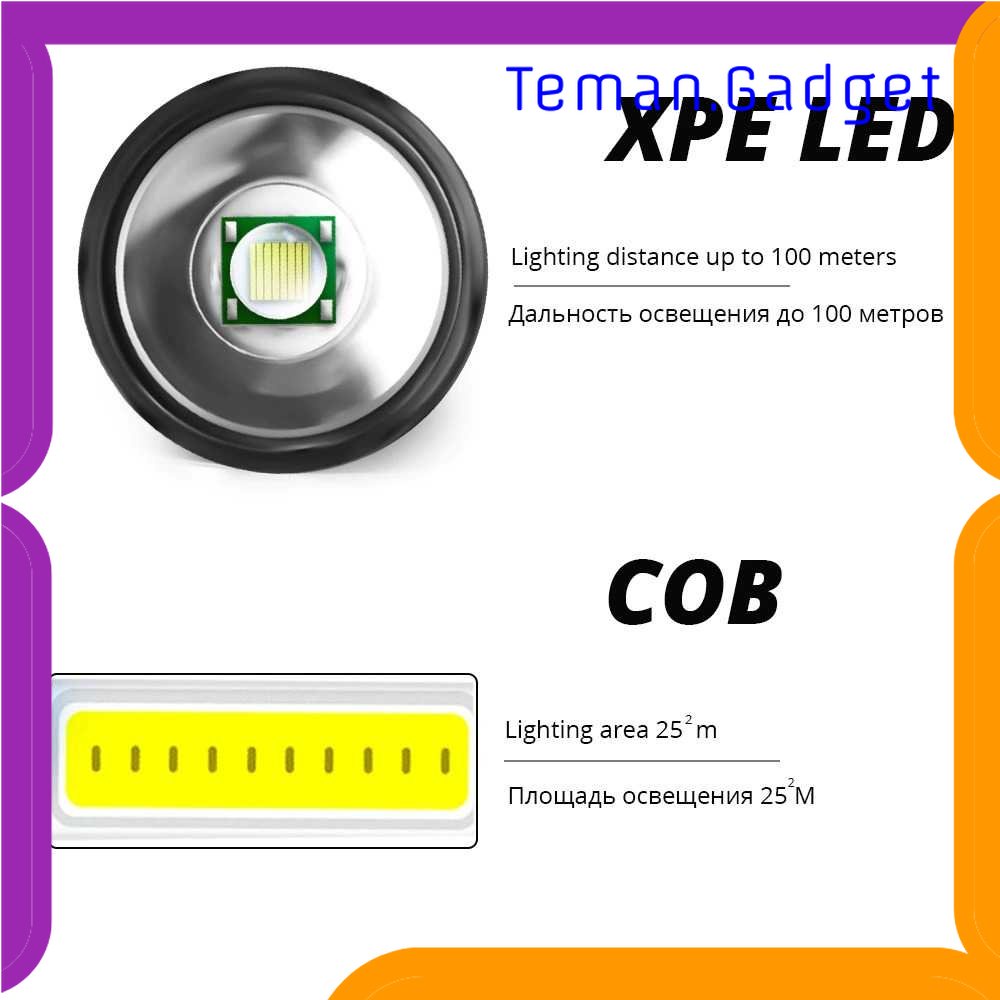 TG-SNT Shustar Senter LED Mini Flashlight USB Rechargerable XPE + COB - S-002