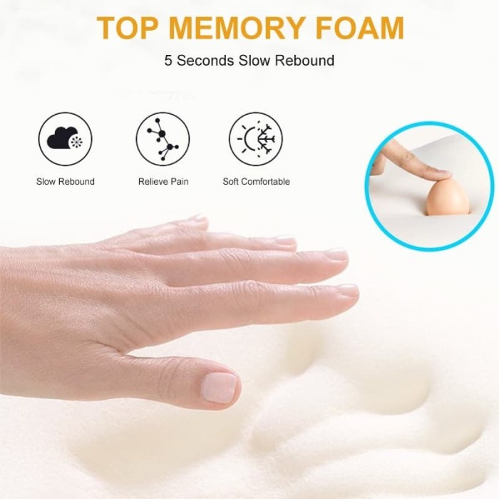 barokahgamis Bantal Leher Kursi Mobil Senderan 3D Memory Foam Neck Pillow Headrest