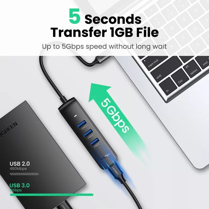 UGREEN USB HUB Type C to USB 3.0 4 Port Up To 5Gbps Data Transfer