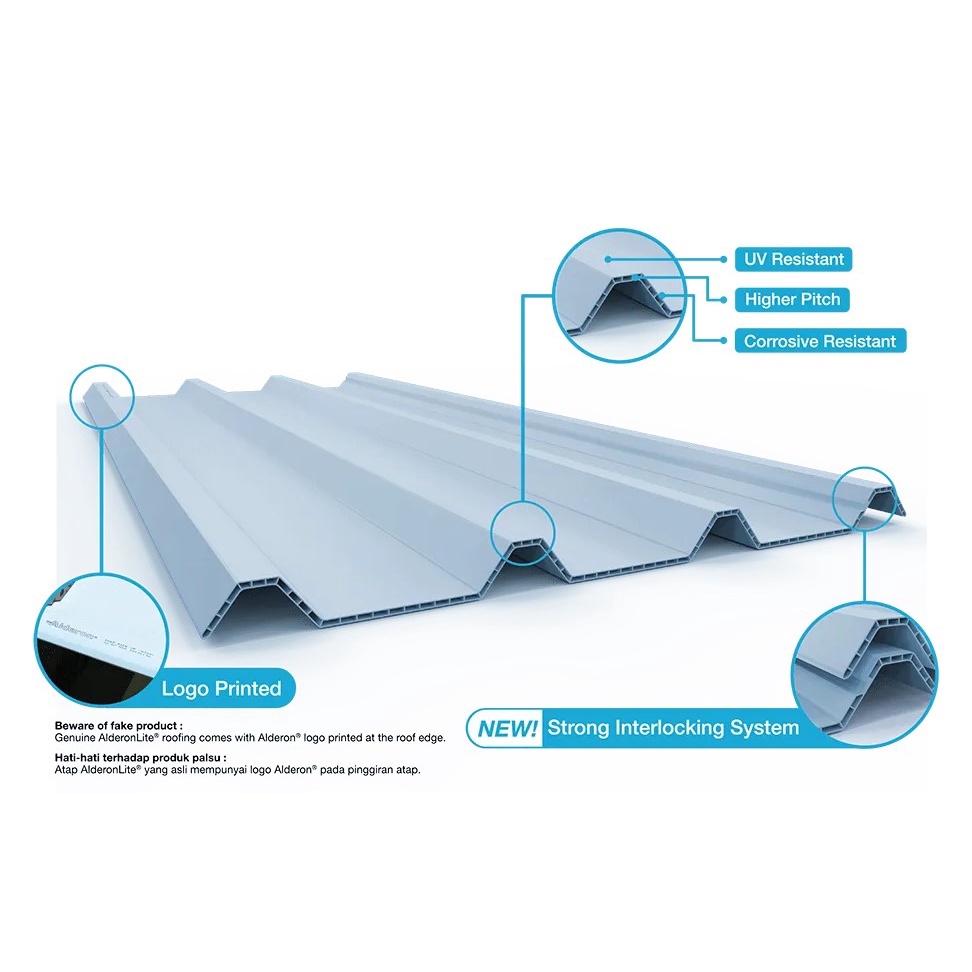 ALDERON - ALDERON LITE TWINWALL - TEBAL 6MM KHUSUS JABODETABEK