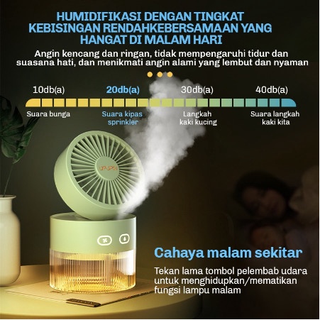 ac mini Kipas Angin Portable，Humidifier fan，USB Air Cooler AC Mini Pendingin (C9G6) kipas mini murah