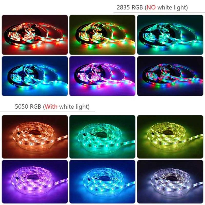 LED Strip 5050 RGB WiFi Remote - 5 Meter 90LED