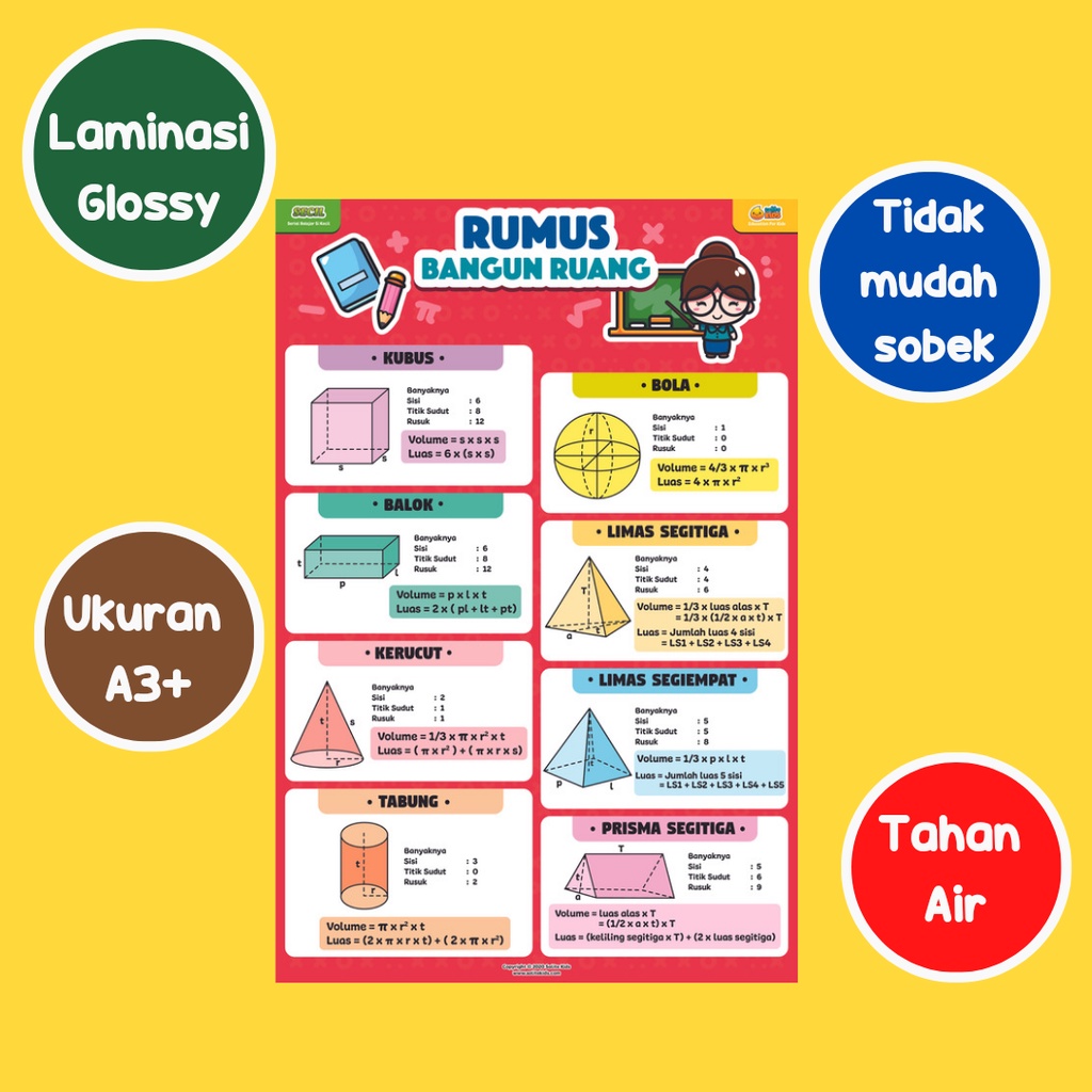 Jual Secil Mainan | Poster Edukasi Anak Wipe And Clean Belajar Rumus ...