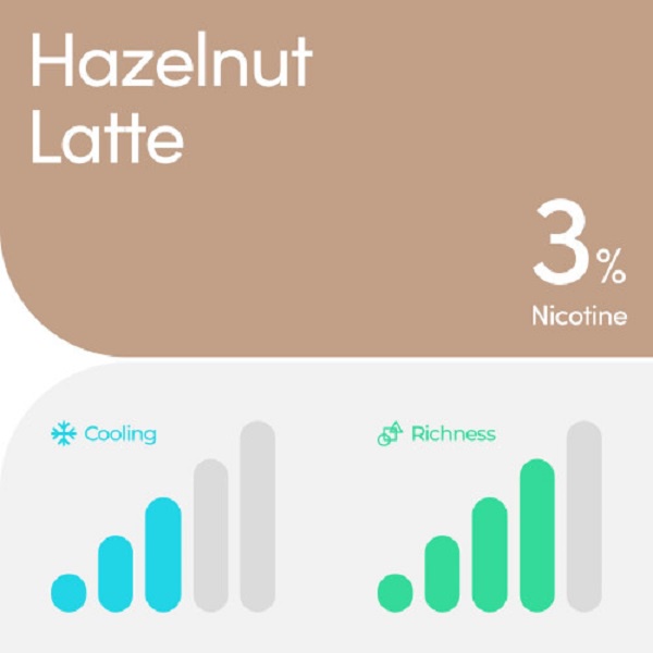 RELX Pod - Hazelnut Latte (Isi 1 Pod)