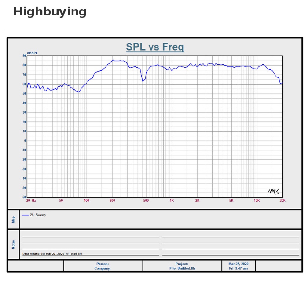 Hbid 40mm Speaker Mini Audio Portable 16core 4ohm 5W Speaker Jangkauan Lengkap Karet Samping Neodymium Besi Boron Speaker Magnet Glory