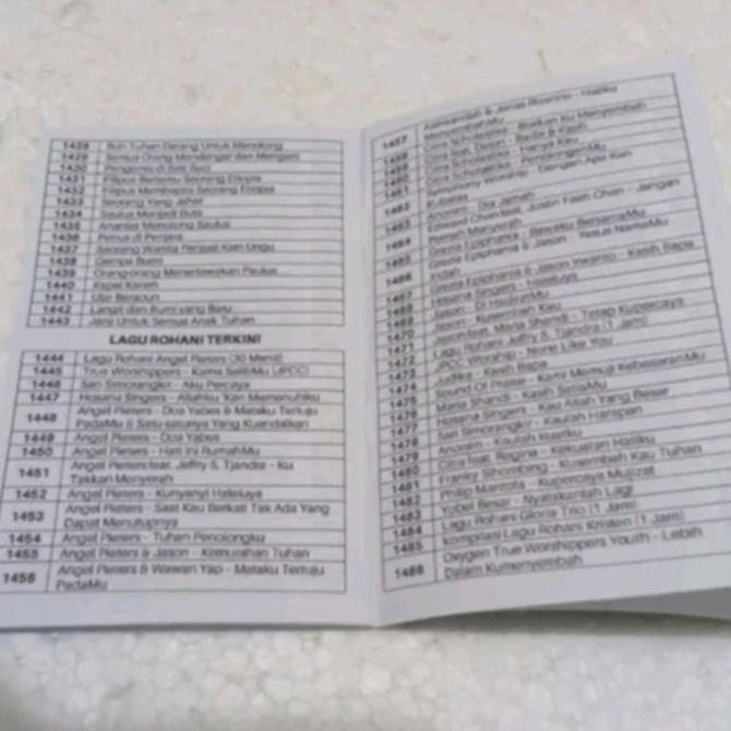 Alkitab audio speaker Bible MP3 kjv katolik protestan lagu rohani anak