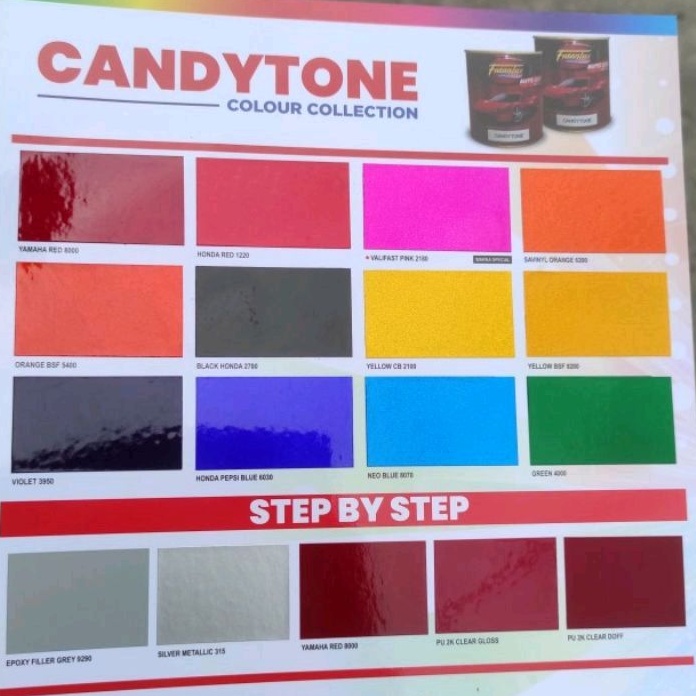 Cat Candytone futanlux / candy nc futanlux 200 cc