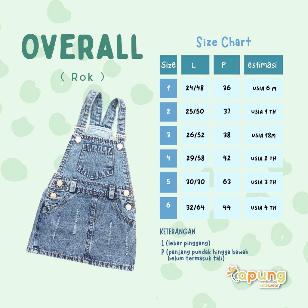 (Capung Kidswear) Overall Rok Anak Perempuan Baju Kodok Anak (6 bulan-4 tahun)