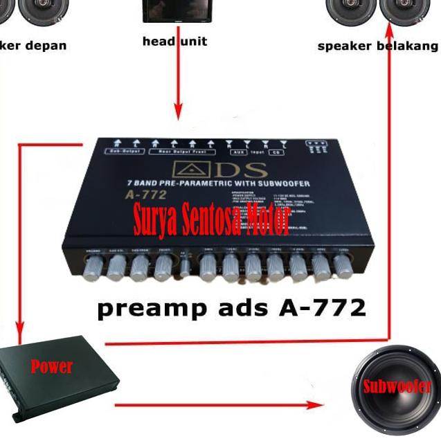 Depan PreAmp Parametric Equalizer berkualitas