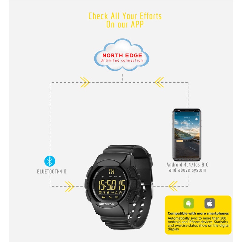 north edge ak waterproof 100M Original Smartwatch Militer Style Watch northedge AK