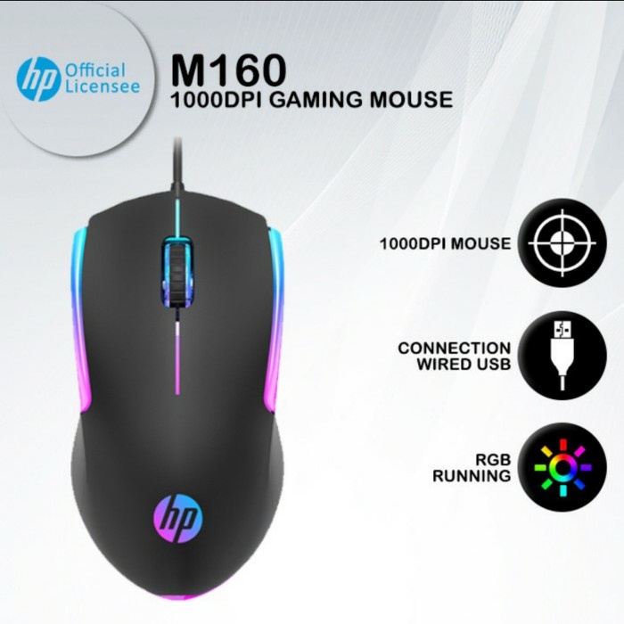 Mouse Wired HP M160 ORIGINAL