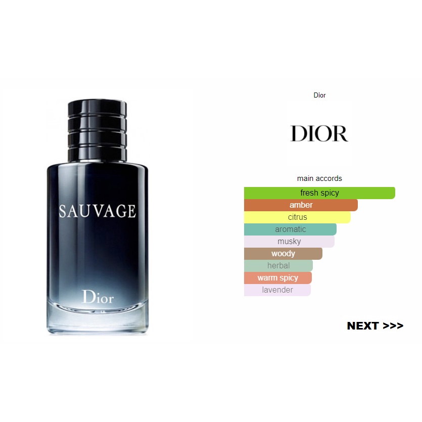 BIBIT PARFUM D. SAVAGE BY FROMA ( PREMIUM )   - ASLI 100%