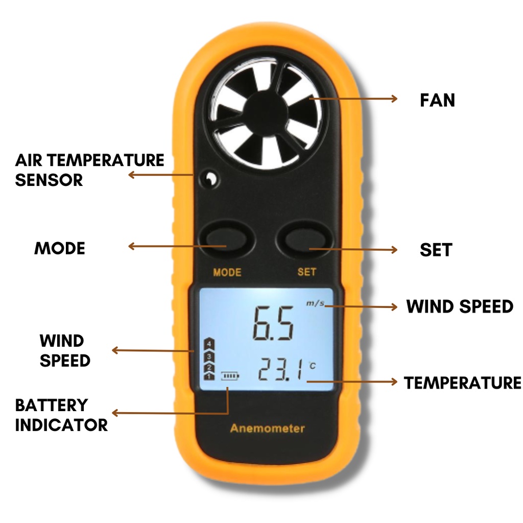 Digital Wind Anemometer Tester Pengukur Kecepatan Angin Anemo Meter Velocity Tester