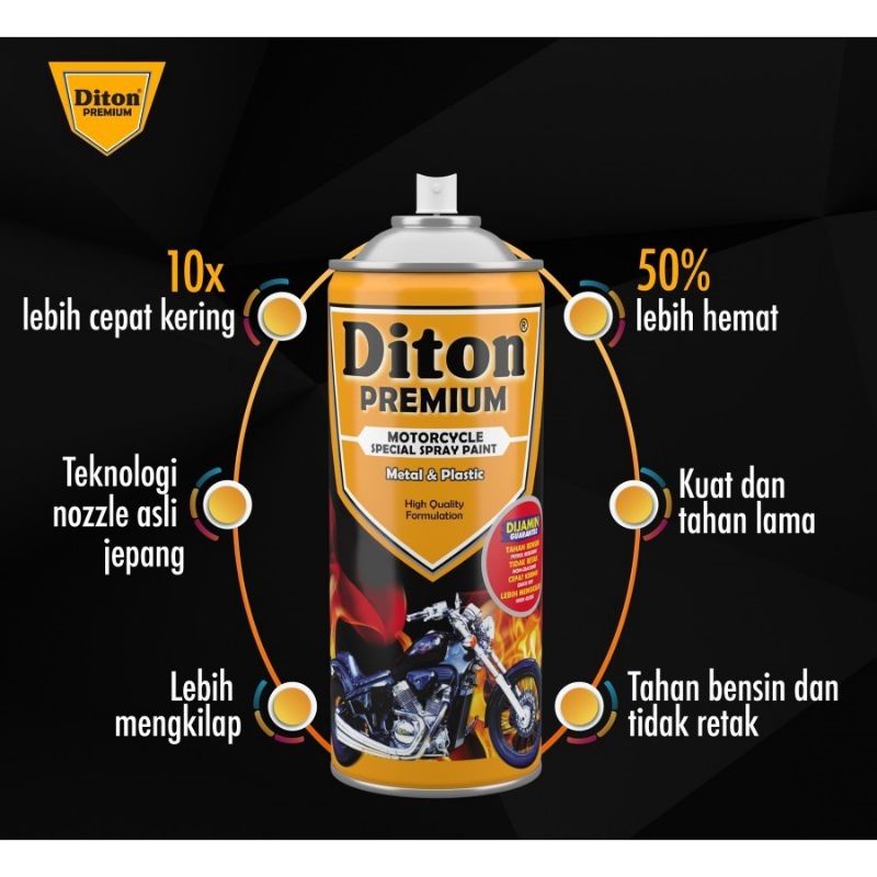 Pilok Pilox Cat Diton Premium Dark Green 9432 Hijau Tua 400cc Cat Semprot Diton Premium Tahan Bensin