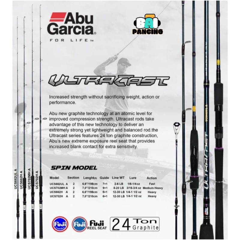 Joran Abu Garcia Ultracast Spinning/Bc 662M/MH/H/UL