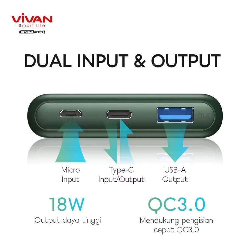 POWERBANK 10000 mAh VIVAN VPB-M10 3A 18W Dual-way Quick Charging Garansi Resmi 1 Tahun