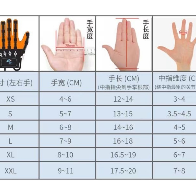 Robot Rehabilitasi Alat Sarung Tangan  Terapi Kesehatan Sarung Tangan Robotic Robotik Stroke Struk Fisioterapi Tangan Dan Jari Kaku Theraphy Elektrik Listrik Hemiplegia Finger Rehabilitation Original Ori Premium Asli Ampuh Pria Wanita