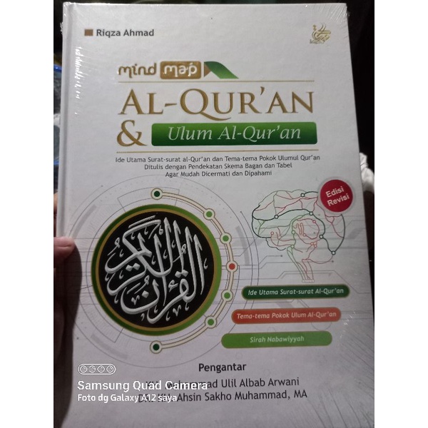 MINDMAP QURAN DAN ULUMUL QURAN | Mind Map Al Quran dan Ulumul Quran