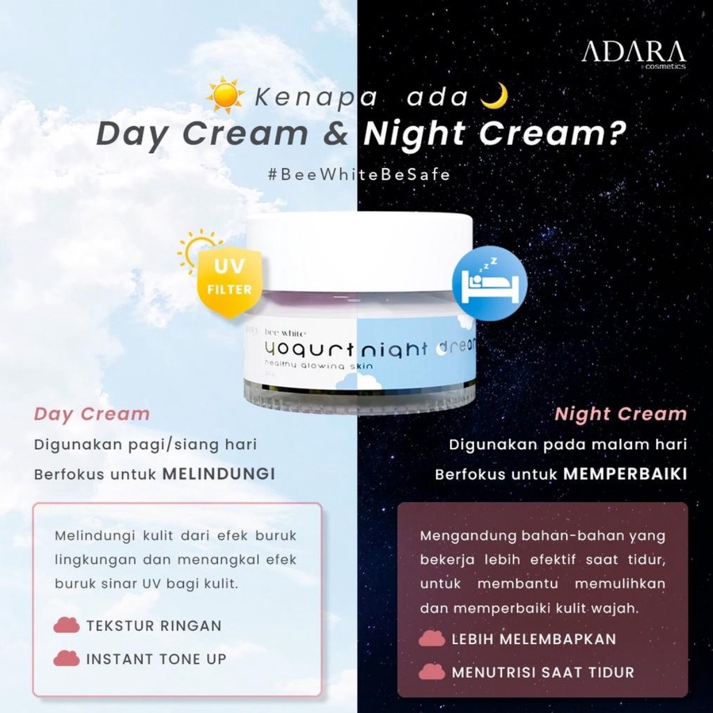 ADARA Bee White Yogurt Day / Night Cream - 20gr