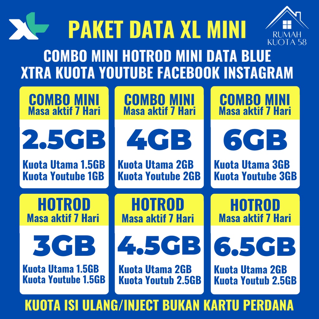 PAKET DATA XL COMBO MINI HOTROD XTRA KUOTA MEDSOS