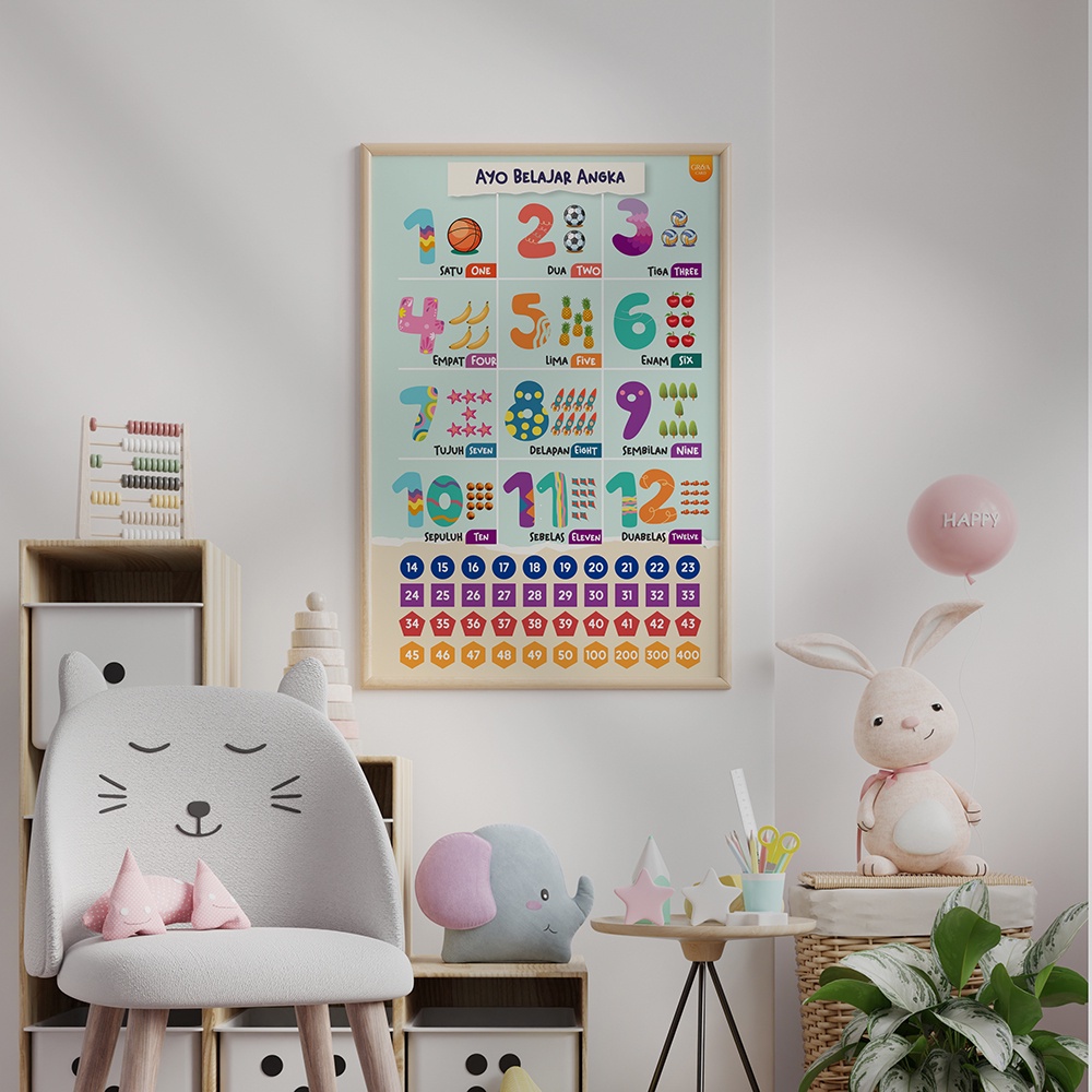 Poster Edukasi Anak Uk 32cmx45cm Wipe and Clean