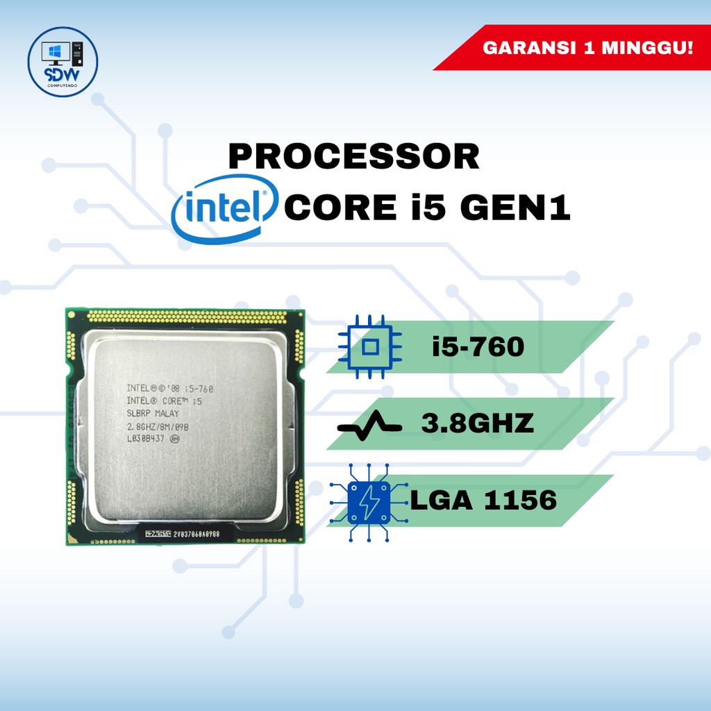 PROCESSOR G2010-2020-2030