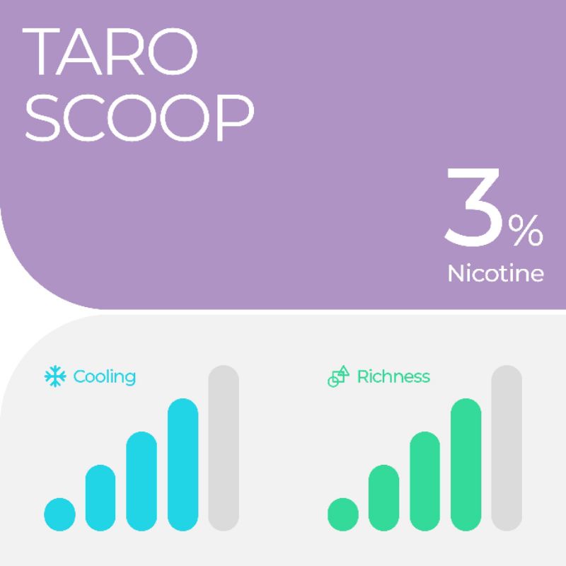 RELX Pod Taro Scoop